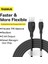 Pudding Serisi Usb To iPhone uyumlu Lightning USB iPhone Uyumlu 2.4 Amper Hızlı Şarj ve Data Aktarım Kablosu iPhone 14 , 13 ,12 11 ,x , 7 , 8 , 6 uyumlu SİYAH 4