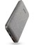 S-37 Fabric 22,5W/PD 10000MAH Hızlı Şarj Power Bank 1
