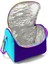 Kids Mor Rainbow Fermuarlı Thermo Beslenme Çantası 11872 4
