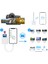 Lightning Girişli iPhone 11 12 13 14 Uyumlu Kart Okuyucu Sd Kart Adaptörü Tf Kart Okuyucu Disk Adaptörü Mobil Kart Okuyucu Hızlı Aksesuarları Bağlayın S101 4