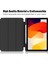 Xiaomi Redmi Pad Se Için 3 Katlı Renkli Tablet Kılıfı (Yurt Dışından) 2