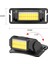 WT-650 Şarjlı Kafa Lambası 50 Cob LED 300 Lümen 5 Mod Aydınlatma 3