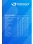 Powertech Masstech Mass Gainer Kurabiye Aromalı 3600 Gr 30 Servis 3