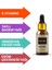 Kaş Vitamini Kaş Bakım Serumu Yağı & E Vitaminli 4