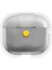 Apple Air Pods 3. Nesil Redclick Airbag 33 Darbelere Karşı Dayanıklı Mıknatıslı Magnetik Kılıf 1