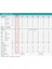 Iotherm Monoblok 5 kW (15695 BTU) Isı Pompası (IO-MM 50)  A+++ 4