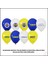 Fenerbahçe Sk Pastel Balon, 30CM x 6 Adet 2