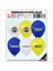 Fenerbahçe Sk Pastel Balon, 30CM x 6 Adet 3