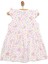 Basic Elbise Kız Bebek 2