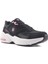 Jaguar Wmn 4fx Siyah Kadın Sneaker 2
