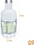 GU10 Stili G9 Dc 12 V 24 V E27 G9 GU10 LED Mısır Ampuller E26 E12 E14 B22 Spot 7 W 27 Leds Ev Parlak Masa Masa Lambaları Iç Mekan Aydınlatması (Yurt Dışından) 1