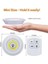 Beyaz Stil Rgb LED Gardırop Işık Cob 5 W Ayarlanabilir Uzaktan Kumanda Düğmesi Vitrin Lambası Merdiven Mutfak Banyo Dolap Gece Lambası (Yurt Dışından) 4