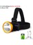 B-02 Taşınabilir Kafa Işık LED Far USB Şarj Edilebilir Kafa Torch Lambası Açık Kamp Bisiklet Balıkçılık El Feneri Için Acil Işık (Yurt Dışından) 1