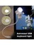 No.9 Boyutu USB Astronot LED Işık Yaratıcı Uzay Adam Kitap Işık Fişi Yatak Odası Gece Lambası Taşınabilir Okuma Masası Lambaları Mini Gece Işıkları (Yurt Dışından) 2