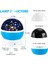 Mavi Galaxy Projektör Yıldızlı Gökyüzü Dönen LED Gece Lambası Planetarium Çocuk Yatak Odası Yıldız Gece Işıkları Ay Işığı Çocuklar Hediye Lamba (Yurt Dışından) 5