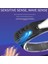 Kırmızı 1-Ob LED Far Sensörü Far El Feneri Silikon USB Şarj Edilebilir Kafa Lambası Torch Açık Kamp Balıkçılık Çalışma Işığı (Yurt Dışından) 4