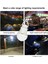 100W W Taşınabilir LED Kamp Işıkları Şarj Edilebilir Acil Aydınlatma Yüksek Güçlü Açık Kamp Fener Gece Lambası (Yurt Dışından) 5