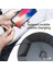 9600MAH 200W LED Kamp Lambası Ultra Ince USB Şarj Edilebilir Lamba Güç Bankası Fener Açık Çadır Işıkları Acil Durum Işıkları Barbekü Yürüyüş (Yurt Dışından) 3