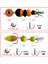 A-003 Tarzı Balık Kral Mandula Yem Yapay Yem Swimbait Wobbler Yumuşak Yem Köpük Yem Yem Böcek Pesca Bas Pike (Yurt Dışından) 4