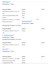 Prohormon Bulking Andro Kit ( 90 Tablet + 60 Tablet + 60 Tablet + 90 Tablet ) Usa 4
