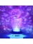 Ufo 3in1 Starry Galaxy Projektör Yıldız Gece Lambası Bluetooth Hoparlör 1