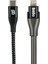 BA-02 Type-C Lightning Standlı Koruyuculu Örgülü Hızlı Şarj Data Kablosu 27W 1.2m 2