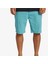 Everyday Union Light Erkek Mavi Walkshort 1