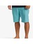 Everyday Union Light Erkek Mavi Walkshort 2