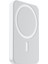 iPhone 15 Plus Kılıf Simli Allstar Magsafe Kapak + 5000 Mah Magsafe Powerbank 2