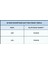 Ip Askılı Dantelli Kadın Şort Takım 563-1 2