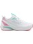 Beyaz Turkuaz Pembe Detay Günlük Sneaker Spor Ayakkabı 1