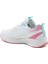 Beyaz Turkuaz Pembe Detay Günlük Sneaker Spor Ayakkabı 4