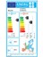 A++ 24000 BTU/h Duvar Tipi Klima 5