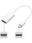 Thunderbolt To HDMI Çeviricisi 2