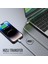 BX03CL 27W Type-C To Lightning iPhone Örgülü Data ve Şarj Kablosu Beyaz 1 Metre 6