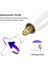 Ping Apple Pencil 1. ve 2. Nesil Için Apple Pencil Uçları Için 4'lü Yedek Uç Paketi Beyaz (Yurt Dışından) 5