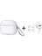 Airpod Pro Şeffaf Anahtar Askılıklı Kılıfı + 2 Çift Yedek Kulaklık Ucu S/l Gürültü Engellemeli Tıkaç - FC567 1
