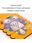 1 Adet Stil 01 Stil 1 Adet Çift Taraflı 3D Bulmaca Karikatür Şerit Ahşap Yaratıcı Bebek Oyuncak Hikayeler Anlatan Istifleme Yapboz Montessori Oyuncak Çocuklar Için (Yurt Dışından) 4