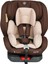 Joy Fix 0-36 kg 360° Dönebilen Isofix'li Oto Koltuğu 1