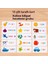 Çocuk Bilgi Sınıflandırma Kutusu Öğrenme Matematik Bebek Bulmaca Oyuncakları Için Şekil Tahsisi (Yurt Dışından) 5