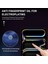 Apple iPad Pro 13 Inç M4 Çip 2024 Uyumlu Nano Kırılmaz Esnek Ekran Koruyucu Tablet Camı Tam Kaplar(Apple iPad Pro 7.nesil) 2