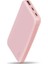 Chargeup 10.000MAH Taşınabilir Şarj Aleti Powerbank 1