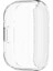 Xiaomi Redmi Watch 4/5 /Band 8 Pro /Band 9 Pro Sert PC Kasa ve Ekran Koruyucu 30 4