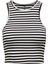 Onlbelıa S/l Crop Top Jrs Noos Kadın Siyah Atlet - 15289846 1