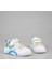 Pandora Mavi Çocuk Sneakers 4