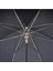 Siyah Deri Saplı Siyah/Gri Desenli Otomatik Şemsiye 95 Cm 6
