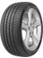 215/40 R17 87W Roadfun Sport Oto Yaz Lastiği ( Üretim Yılı: 2024 ) 1