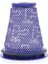 Dyson Big Ball CY18 CY22 Ön Filtre Değişimi Için 4 Adet Hepa Filtre (Yurt Dışından) 2