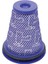 Dyson Big Ball CY18 CY22 Ön Filtre Değişimi Için 4 Adet Hepa Filtre (Yurt Dışından) 3