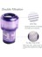 3 Pack Filter Replacement For V12 Detect Slim Cordless Vacuum And V12 Slim Vacuums, Compare To Part 971517-01 (Yurt Dışından) 4